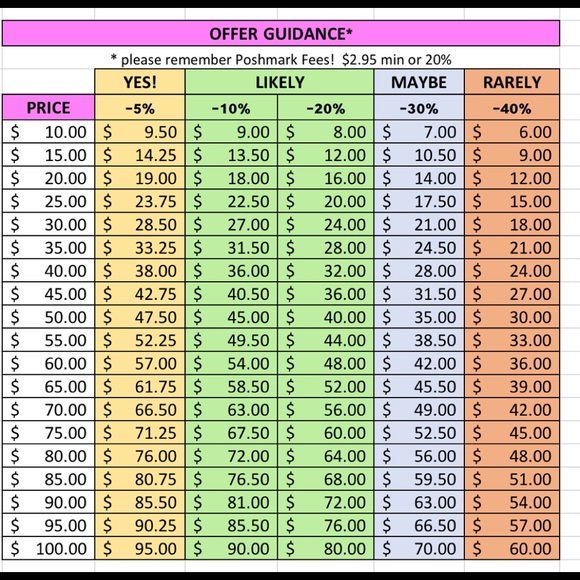 😍CREATE A BUNDLE & SAVE AT LEAST 25%😍 - Picture 2 of 3